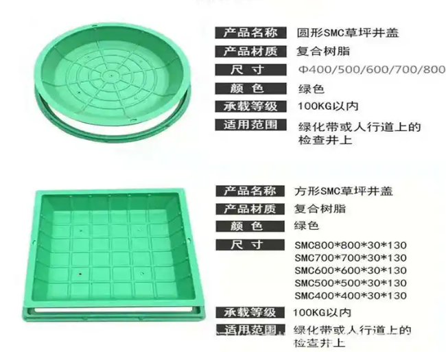 交城树脂复合种植井盖展示